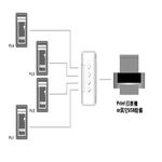 昌運監視器 SW-241B 4Port USB訊號切換器 4台電腦共用一組USB, , large