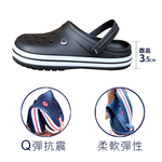 [e鞋院]園丁鞋/布希鞋/洞洞鞋/防水拖鞋 男 藍45(28CM), , large