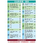 日本 TAIGA 迷你雙槽柔洗衣機 輕巧 衛生 迷你洗衣機 CB1062, , large