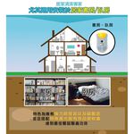 金德恩 GS MALL 台灣製造 超音波三合一驅鼠機 物理驅鼠器 強效驅鼠 超音波驅鼠 三合一 驅鼠 驅鼠器 除蟲驅鼠 強效驅鼠, , large
