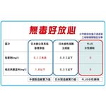 *需預訂 普樂士PLUS 60*45CM水性鋼板白板(S428-169)因體積較大，訂購前請先來電詢問配送方式, , large