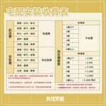 【到府安裝】YAMAHA CLP-745 88鍵 數位電鋼琴 多色款【敦煌樂器】, , large
