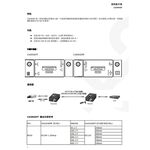 昌運監視器 CA101HDP AHD HD-TVI HDCVI CVBS 影像及電源傳輸器, , large