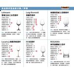 Luigi Bormioli 品酒杯三款任選 義大利製 無鉛水晶玻璃 ISO杯 聞香杯 烈酒杯 品飲杯 威士忌杯 金益合, , large