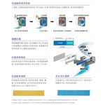 三菱重工 6-7坪 冷暖型變頻分離式空調 冷氣 DXC41ZST2-W/DXK41ZST2-W, , large