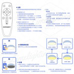 EVERLIGHT 億光 LED  30W 遙控調光調色  星晴 調光調色吸頂燈 搖控 全電壓, , large
