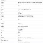 TP-LINK 2入組合 昌運監視器 VIGI C450 500萬 全彩半球監視器 商用網路監控攝影機, , large