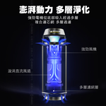 [進泓]MICHELIN 米其林 ML19 PLUS HEPA 空氣清淨機 多功能智能偵測 原廠公司貨, , large