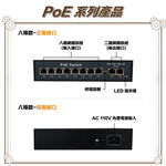 昌運監視器 HBS-8FE-2GES 8埠 10/100M FE PoE 網路交換機 交換器(以PSW-082FE-AI替代出貨), , large