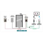 昌運監視器 SOYAL  AR-321-U(AR-321U) E1 125K EM 銀色 門禁讀頭 防破壞感應式讀頭, , large