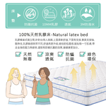 【KIKY】二代西雅圖3M防潑水+乳膠蜂巢獨立筒床墊6尺, , large