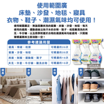 [日日好物]日本Febreze風倍清-布織品專用速乾時短高濃度超細密消臭噴霧320ml/瓶-陽光香(綠金標)(沙發地毯窗簾寢具除臭,衣物鞋靴清新芳香,雨季晾曬除異味,去食物燒烤味), , large