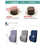 【格藍傢飾】驅蚊防蟎毛巾布舒壓全背墊 記憶綿 記憶枕 護腰靠墊 辦公椅靠墊 腰靠 腰枕 坐椅靠墊, , large