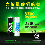 【ineno】3號/AA 恆壓可充式1.5V鋰電池全新特大能量3700mWh4入+(3號8槽)(鎳氫/鋰電 混充型)AI隨身收納盒充電器, , large