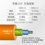 【iNeno】HDMI High Speed 超高畫質扁平傳輸線 HDMI2.0版-20M, , large
