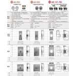 昌運監視器 SOYAL AR-PB5-041108 美規窄版 免電源不鏽鋼開門按鈕 不銹鋼按鈕, , large