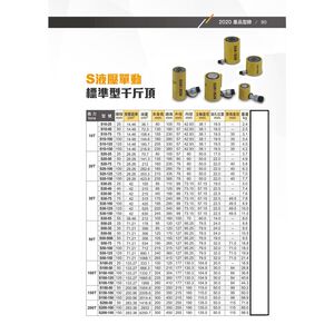 WIN 五金 台灣製造 標準型10T系列  分離式單動千斤頂 單動千斤頂 分離式千斤頂 千斤頂 頂高機