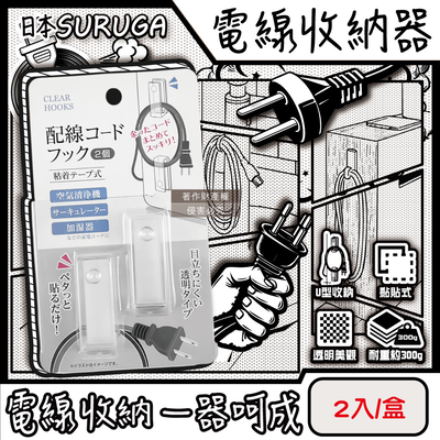 [日日好物]日本SURUGA-黏貼式U型理線掛鉤電線收納器2入/盒-透明固定款(居家免鑽孔牆面繞線整理器,家電配線無痕壁掛固定夾,電源延長線材集線工具)