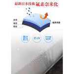 日本Willson PRX氟素美膜 護膜 水鍍膜 快速鍍膜 車身保養 DIY鍍膜 鍍膜維護, , large