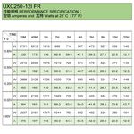 【YUASA】FXC250-12IFR 儲能深循環型電池 太陽能 離岸風電 電信 風力發電 照明設備 警報設備 消防, , large