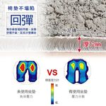 【日本旭川】AIRFit氧活力極致涼感空氣座墊 水洗坐墊 涼墊 涼坐墊 日本技術 3D立體透氣, , large
