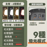 【Panrico 百利世】LED 多功能戶外露營燈 (BI-LW-M0016), , large