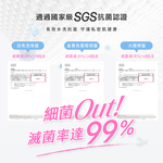 【Clany 可蘭霓】純棉長效抗菌中腰內褲 (M-2XL)｜加大尺碼 透氣包臀 2237-11 裸感膚, , large