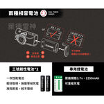 【德國Ledlenser】MH7專業伸縮調焦頭燈〖多色可選〗, , large