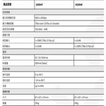 昌運監視器 VE01H 高解析度 VGA CAT5e 延長器 最遠距離達70M, , large