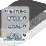 【怪獸】rubber anne 10秒頂吸 軟式珪藻土吸水地墊 (45x30cm) -紫迷彩, , large