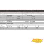 昌運監視器 TOSHIBA 東芝 1TB 監控型3.5吋硬碟 監控系統專用 5700轉 HDWV110UZSVA, , large