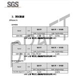 金德恩 GS MALL IPhone6 防電磁波玻璃貼 滿版螢幕貼 螢幕保護貼 防電磁波 螢幕貼 玻璃貼 手機螢幕保護, , large