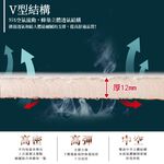 【格藍傢飾】AIR Fit 涼感支撐透氣座墊-2人座 坐墊涼墊省電空氣坐墊可水洗, , large