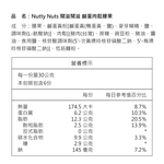 [欣園食品] 鬧滋鬧滋 鹹蛋肉鬆腰果 (30gx6包x1盒), , large
