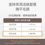 【FJ豐傑生醫】3分鐘強韌奇蹟護髮膜-250ml/瓶(沙龍級護髮ｘ脆弱髮救星), , large