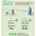 SHARP Premium 14” DC Motor Standing Fan PJ-DC14GE, , large