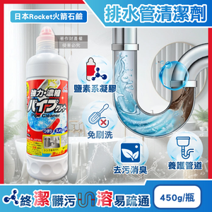 Rocket Pipe Cleaner 450g