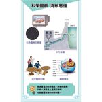 Inventions that Changed History, , large