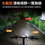 【CITY STAR】Solar-powered bicycle headlights, , large