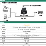 昌運監視器 POE-PG90 單路 90W PoE 供電器 千兆款 傳輸距離可達100M, , large