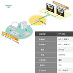 昌運監視器 VPS-102 2 PORT 電腦螢幕分配器 1進2出 2口 VGA 分享器(以VP-102替代出貨), , large