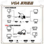 昌運監視器 HD-V101HV VGA 轉 HDMI+VGA 高清轉換器, , large
