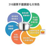 【美國MotherGoose鵝媽媽】醫療級316不鏽鋼 複合金IH導磁蘋果造型 雙耳湯鍋24cm, , large