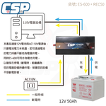 【CSP】逆變器600W ES-600W  REC50-12發電機 純正弦波電源轉換器 12V50Ah 船釣用電 露營設備 攤販燈具, , large