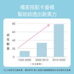 【FJ豐傑生醫】玻尿酸+卡曼橘30顆/袋-日本領先等級「吃的玻尿酸」再添枸杞+維他命C抗氧化x養顏美容, , large