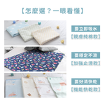 Multifunctional soundproof waterproof pad, , large