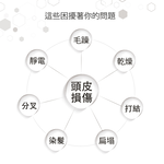 SPT 尚朋堂 高速負離子吹風機 SH-HD16, , large