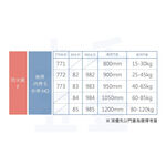 門弓器 加安牌 FHO984 外停 門重60-85kg 台灣製 防火級 門弓器 自動關門器 門開180度(可自行調整), , large