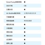 TATUNG 大同 19kg 超音波變頻洗衣機 TAW-A190DSS, , large