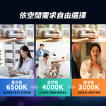 【TOSHIBA 東芝】4入組 澪系列 LED燈泡 9.8W 3年保固 高流明 節能標章(燈泡色), , large